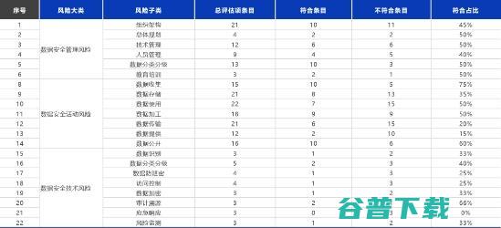 校长，也要“考试”