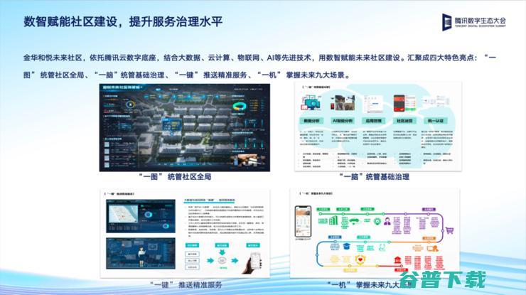 腾讯云发布三大智慧建筑与不动产解决方案， 构筑产业数字化转型底座