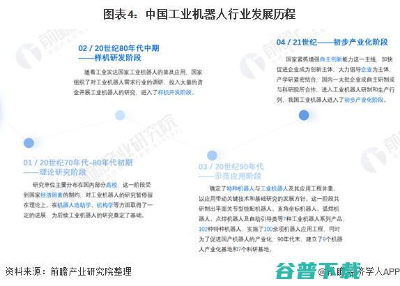 工业制造大换血 机器比人更会制造 (工业制造转型)