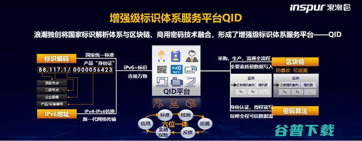 「新基建」元年，网的五位“探路先锋” | 2020最佳AI新基建年度榜