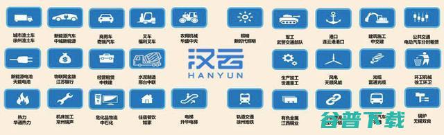 双跨的徐工汉云，工业互联网的「造物主」