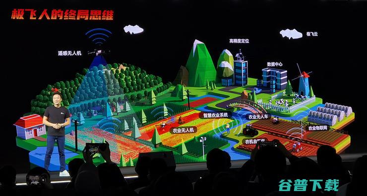 极飞科技农业无人机的“终局思维”
