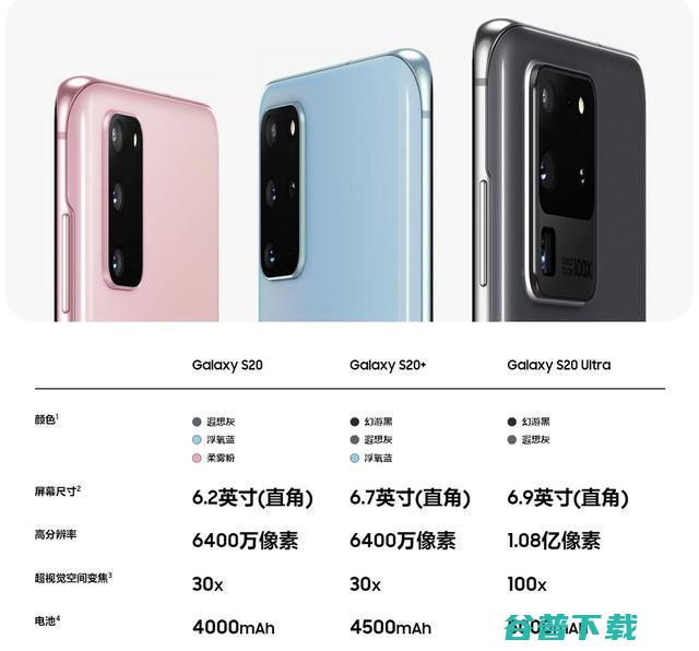 新冠病毒疫苗或在18个月内；钟南山回应潜伏期最长24天；三星发布Galaxy S20系列5G手机 | 雷锋早报