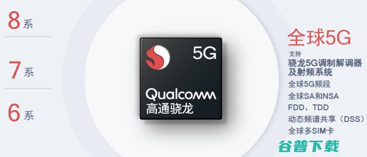 普及战正式“开打”！高通首款中低端5G SoC 8nm骁龙690发布