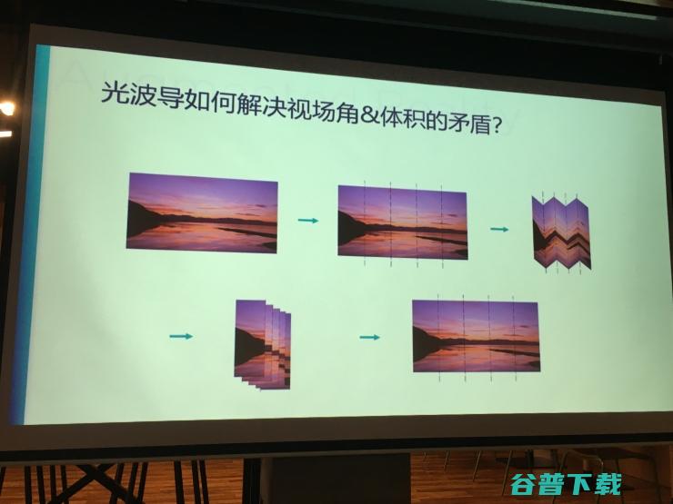 光波导能拯救AR吗？—— 对话灵犀微光郑昱