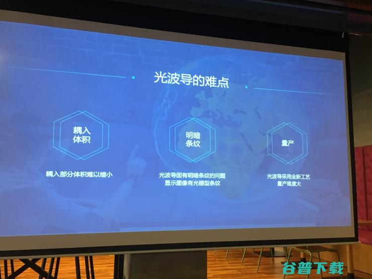 光波导能拯救AR吗？—— 对话灵犀微光郑昱