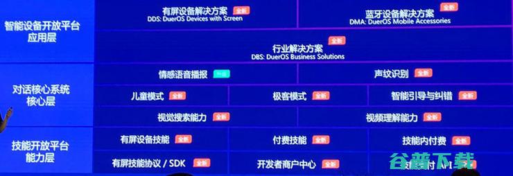 百度、阿里如何拼智能家居的版图