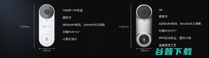 智能门铃、EZVIZ Connect等新品上市，萤石「智能」解决方案再进化