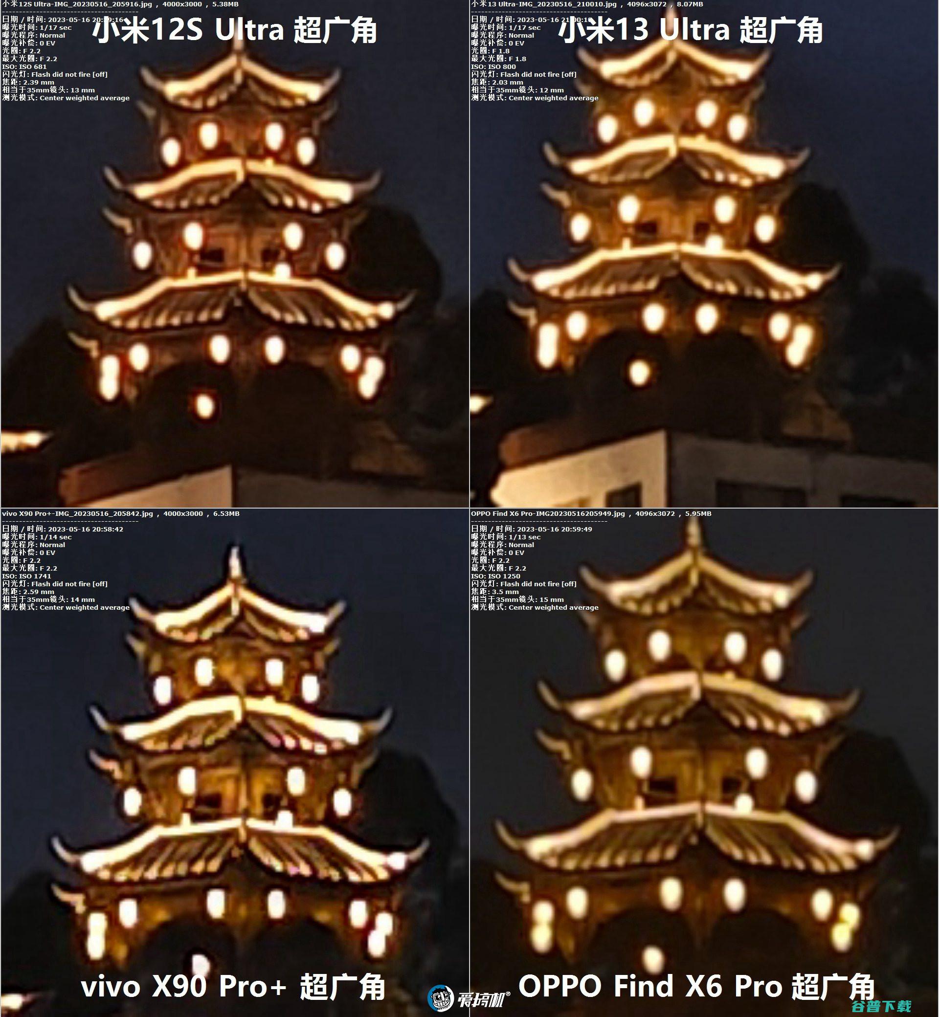 战个痛快，小米13 Ultra、Find X6 Pro、vivo X90 Pro+、小米12SU拍照横评