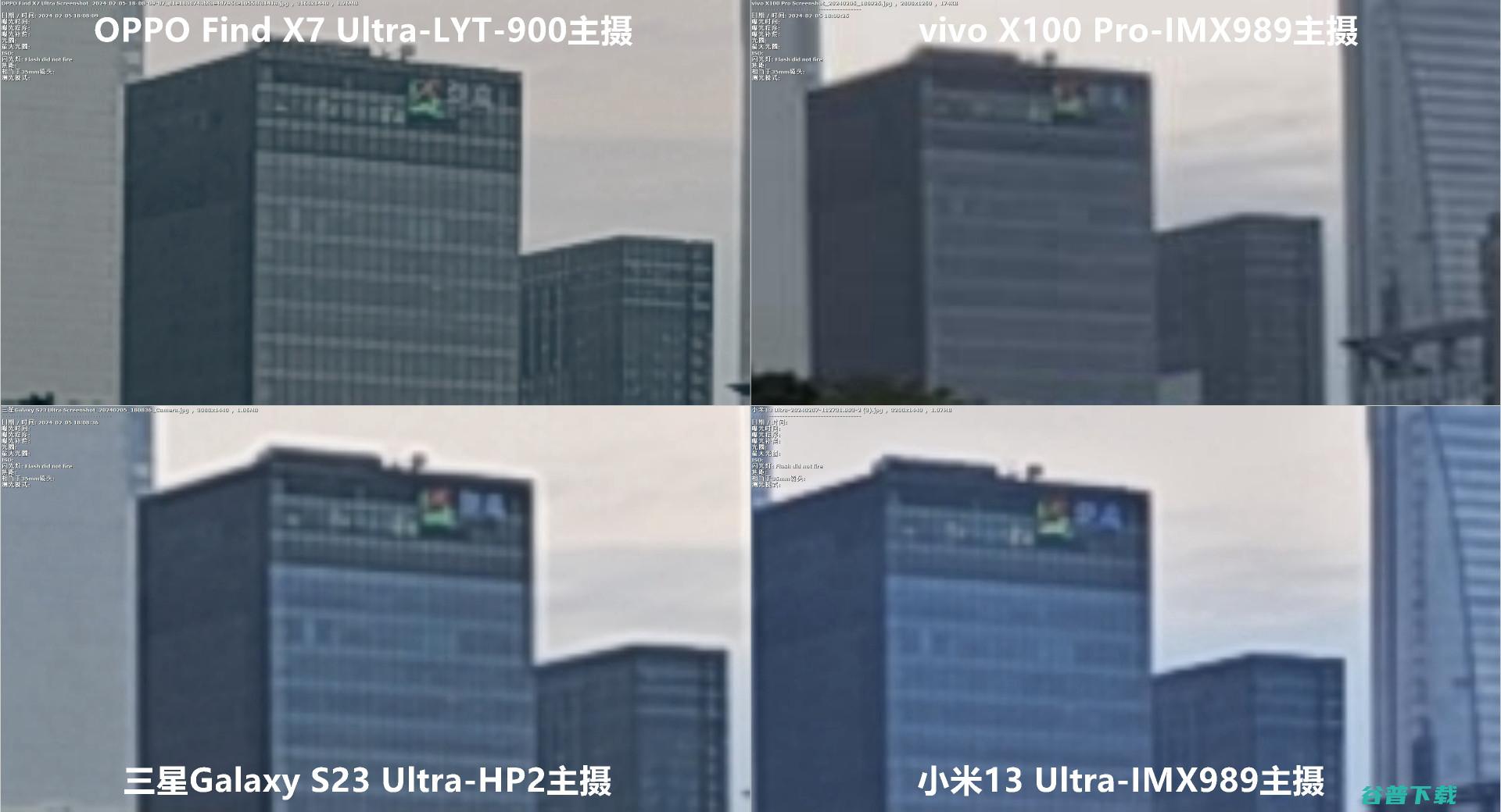 角度刁钻，OPPO Find X7 Ultra、vivo X100 Pro、小米13U和三星U取景框与高像素模式对比