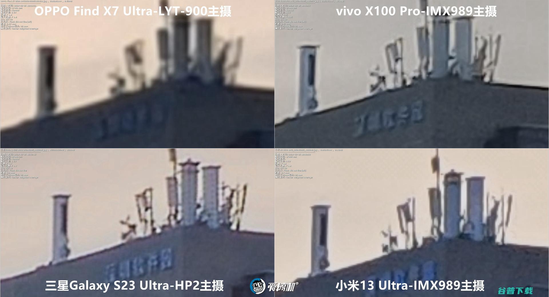 角度刁钻，OPPO Find X7 Ultra、vivo X100 Pro、小米13U和三星U取景框与高像素模式对比
