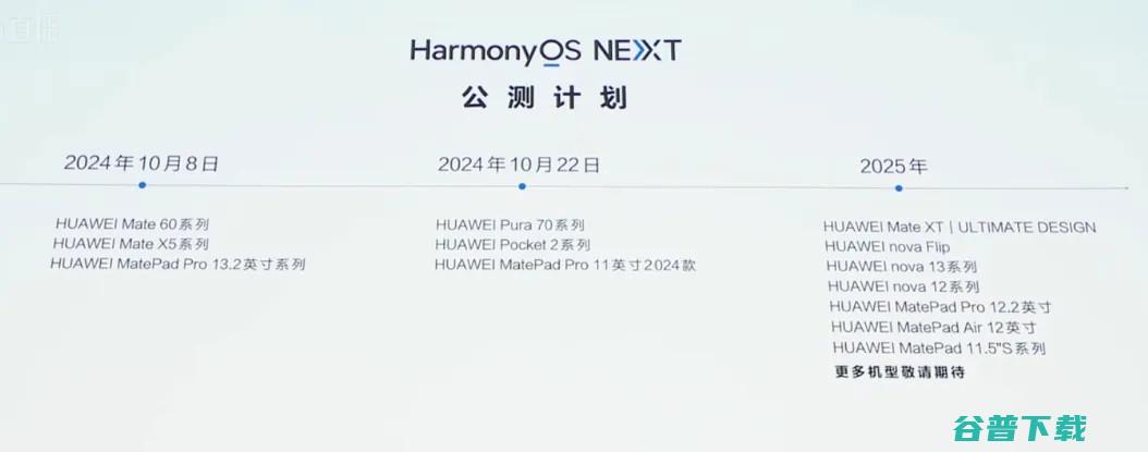 性能暴涨，骁龙8至尊版发布| 鸿蒙OS 5.0发布：华为Pura70当天开启公测 | nova 13发布：2699元起