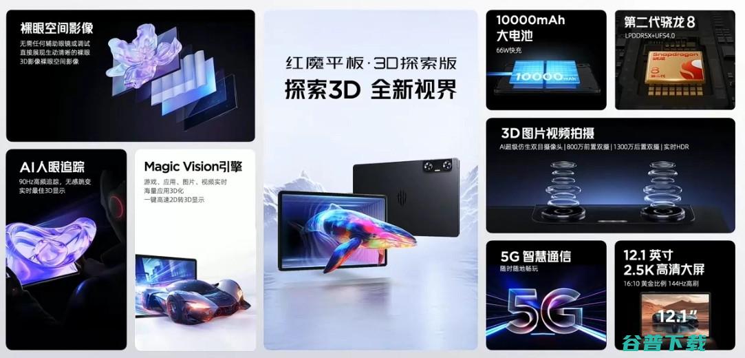 首发3999元起，红魔电竞平板Pro与红魔平板·3D探索版：骁龙8 Gen 3领先版+散热风扇