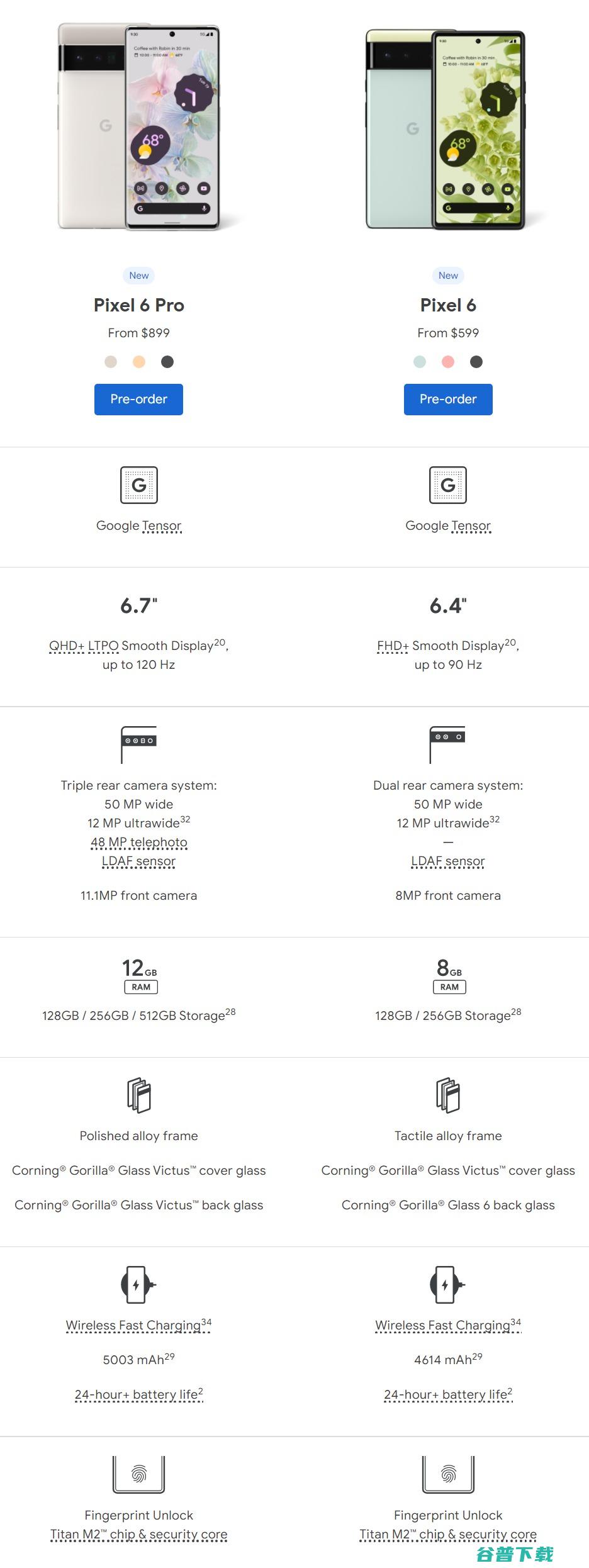 Pixel 6 系列发布： Tensor 芯片加持，约 3827 元起
