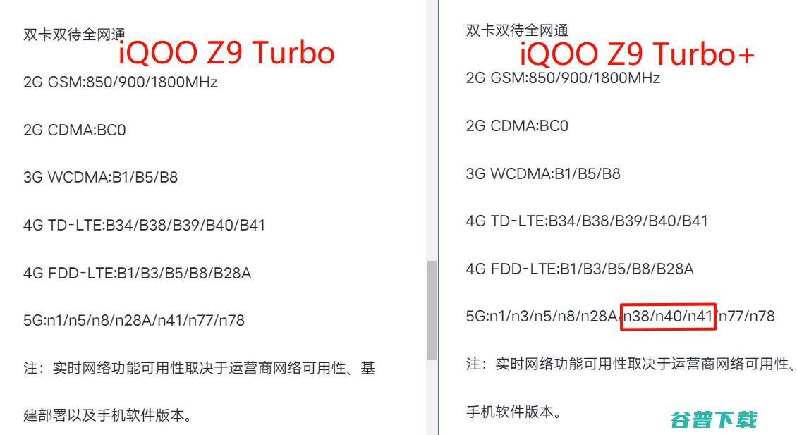 2199元起的天玑9300+，iQOO Z9 Turbo+评测：6400mAh电池+拍照爆彩蛋