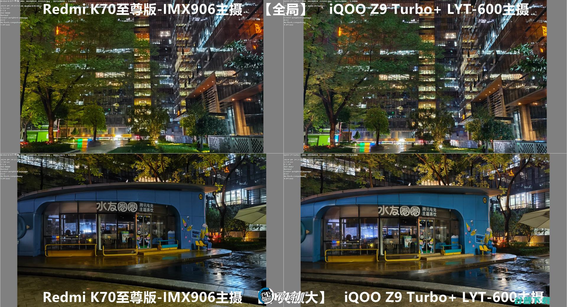 2199元起的天玑9300+，iQOO Z9 Turbo+评测：6400mAh电池+拍照爆彩蛋