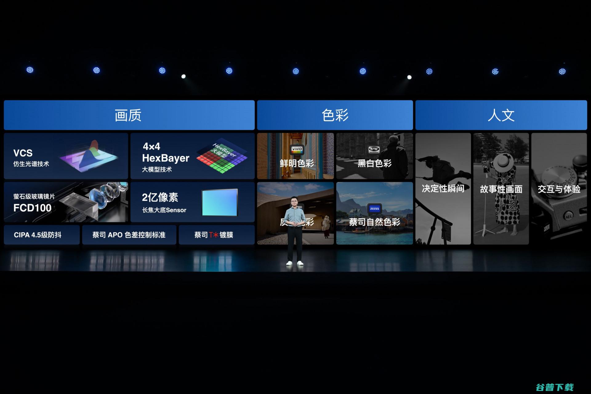 影像自研与共研，vivo举办X系列技术沟通会