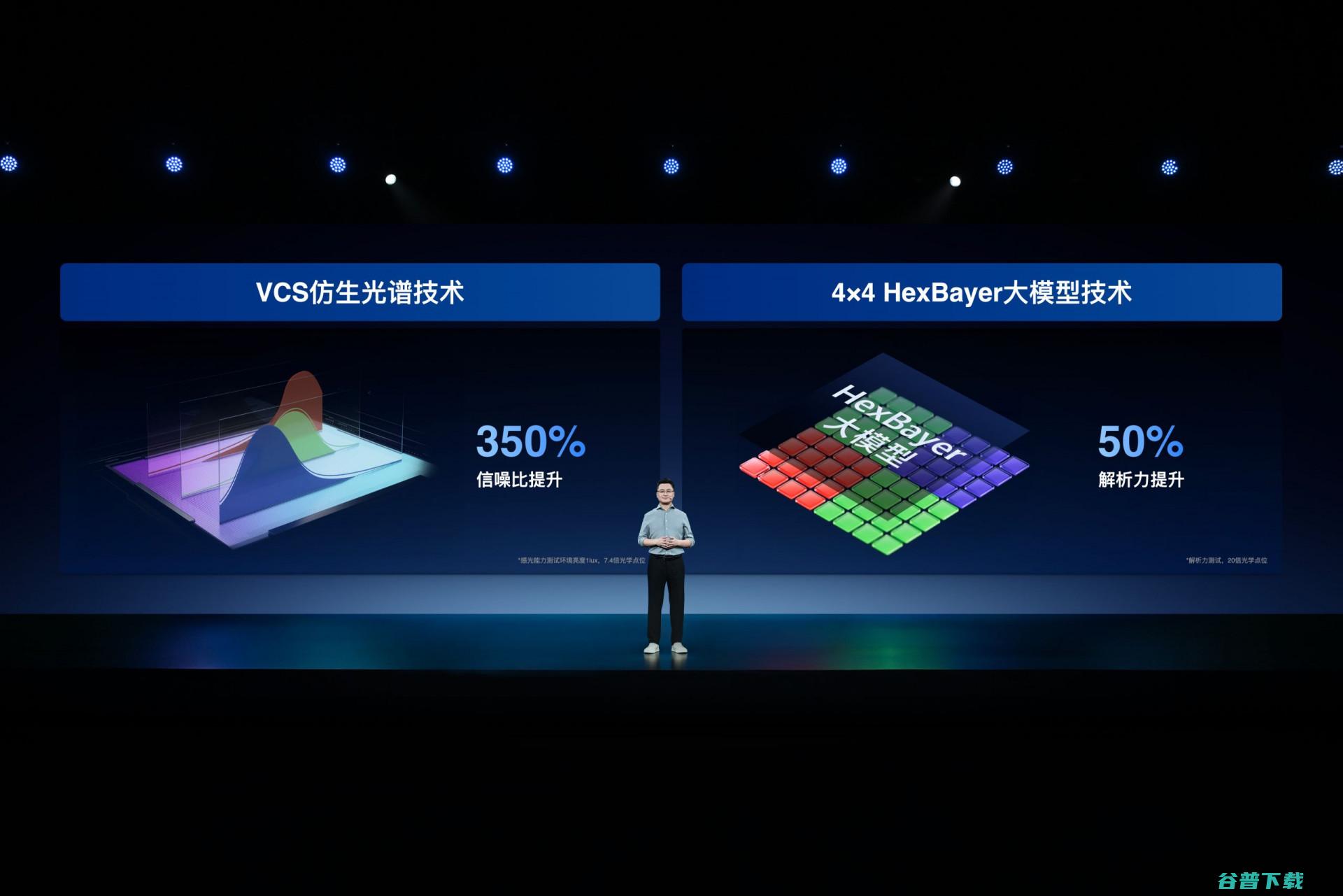 影像自研与共研，vivo举办X系列技术沟通会