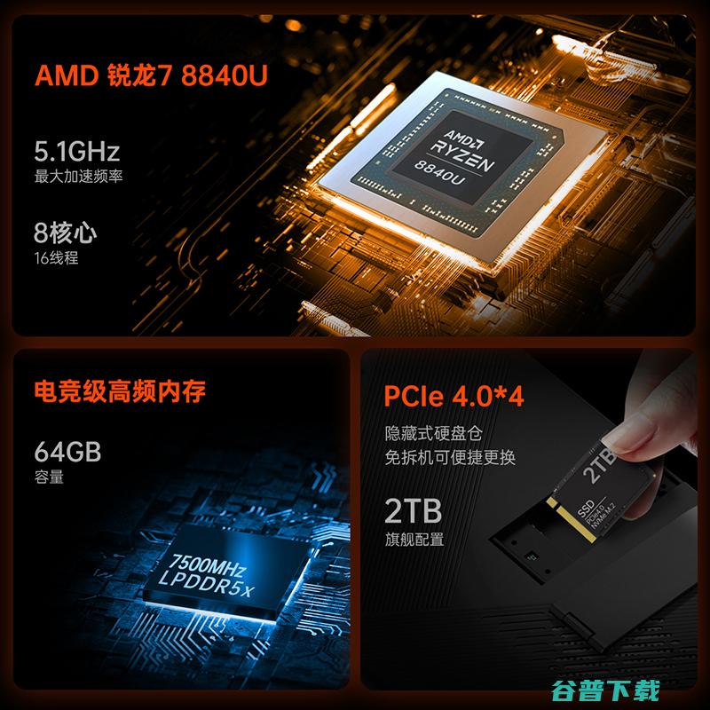 首发5699元起，OneXPlayer壹号游侠X1 mini与X1 版发布：R7 8840U配8.8