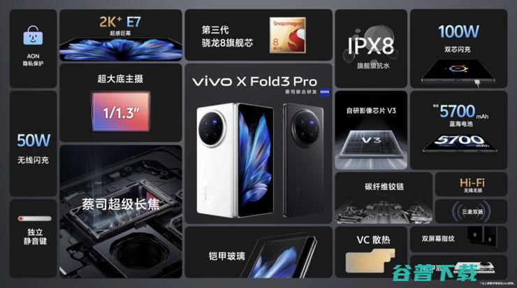 多项领衔，vivo X Fold3系列折叠售价6999元起