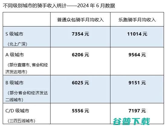 公安局介入调查三只羊事件，官媒纷纷下场声讨；思科第二轮大裁员，赔偿N+7，日韩业务撤出中国；宗馥莉回应取消干股分红丨雷峰早报