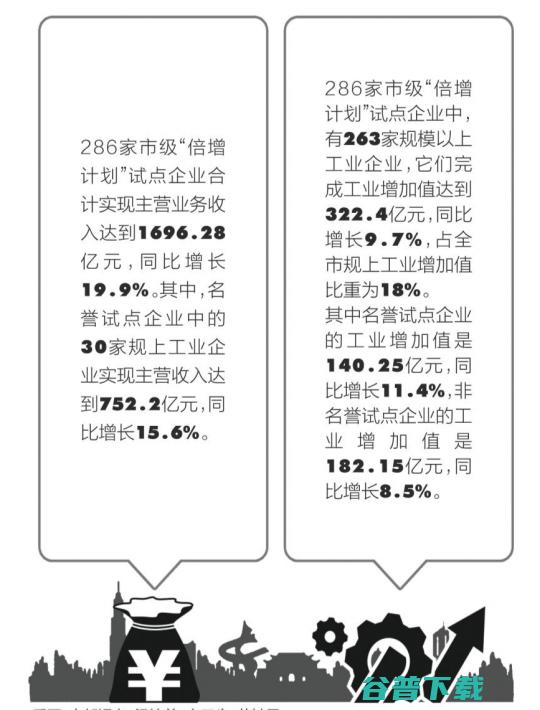 3年16亿营收!云天励飞迎来业绩增长