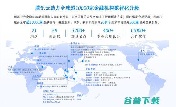 腾讯云汤道生：腾讯云已服务全球超10000家金融机构