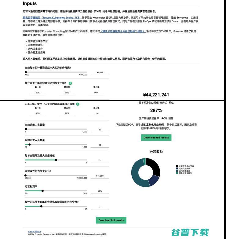 到底是 上云 省钱 还是 费钱 (云是什么省)
