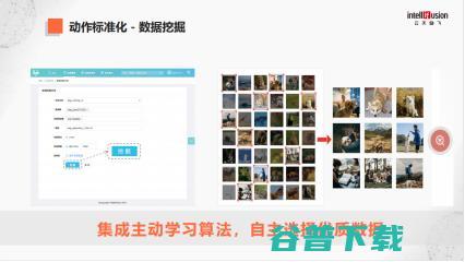 云天励飞王孝宇：AI 研发和应用，数据的重要性远高于模型