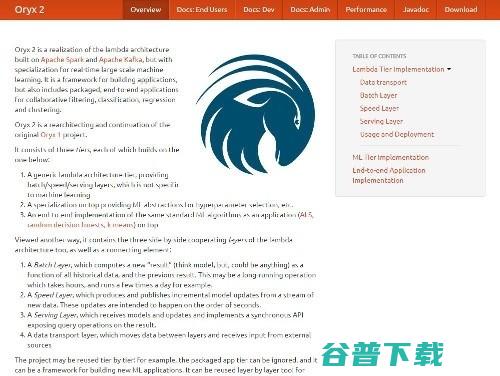 15款开源人工智能软件挨个数，哪一款是你的菜？