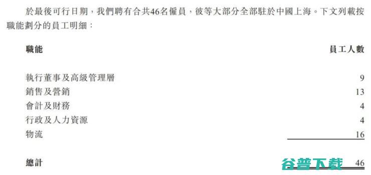 曝腾讯游戏将进行组织架构调整，员工主动降级转岗；雷军回应小米15涨价：成本上涨，研发投入大；赵明称iPhone灵动岛概念源于荣耀丨雷峰早报