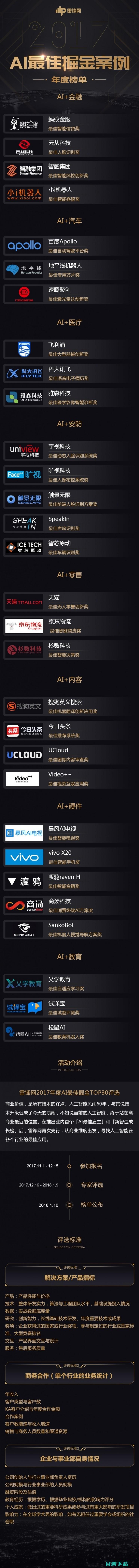 雅森陈晖：十年求索之路，医疗对 AI 的需求边界在哪儿？