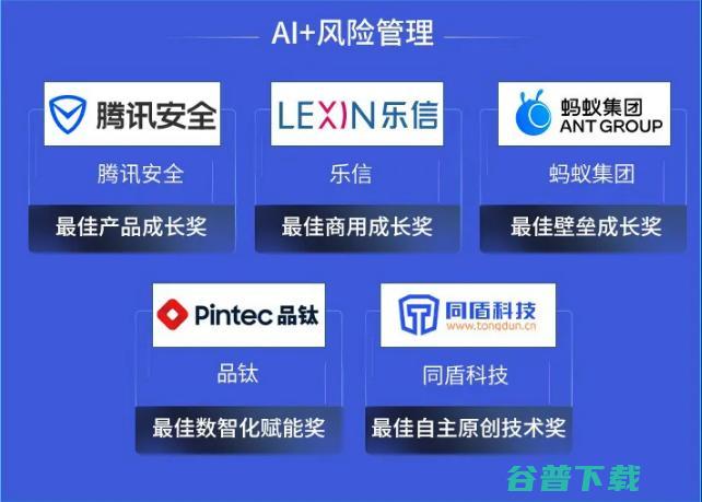 金融转型大潮下，谁是「AI+风险管理」领域的第一梯队？｜2021 AI 最佳成长榜