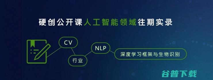 收藏！硬创公开课人工智能领域往期实录 (硬创是什么意思)