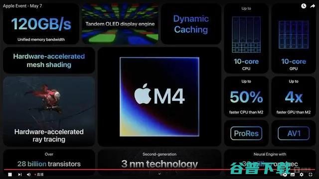 TikTok宣布起诉美国政府：封禁违宪、中国不允许卖有算法的TikTok；携程客服可提前48天回家过年；陈震怒怼京东丨雷峰早报