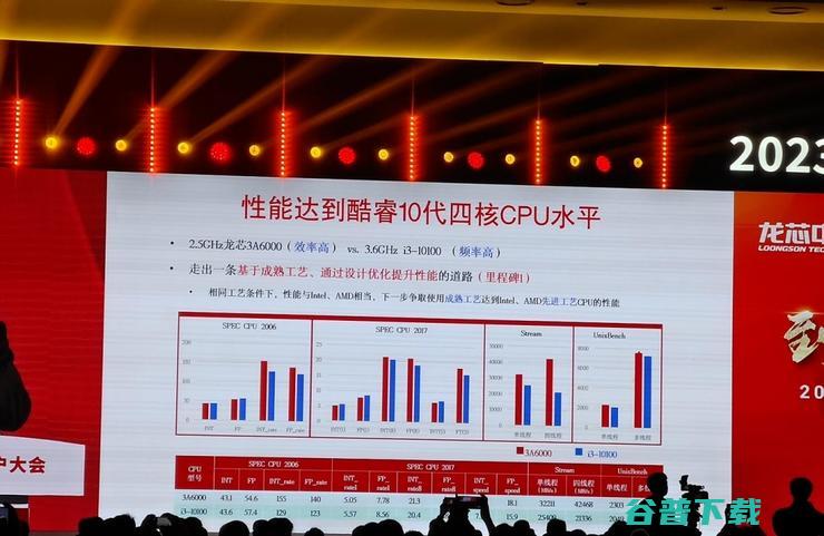 华为车BU员工转岗新公司可获N+5补偿，保留华为和分红；拼多多市值已逼近阿里；巴菲特「黄金搭档」查理·芒格辞世丨雷峰早报
