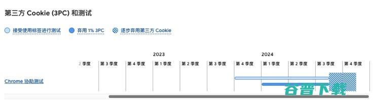 华为车BU员工转岗新公司可获N+5补偿，保留华为和分红；拼多多市值已逼近阿里；巴菲特「黄金搭档」查理·芒格辞世丨雷峰早报