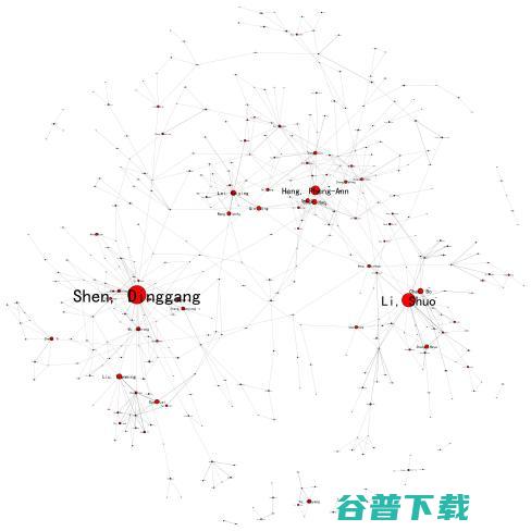 中国医学影像 AI 的 20 年「大变局」| 万字长文