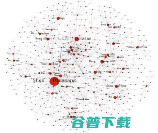 中国医学影像 AI 的 20 年「大变局」| 万字长文