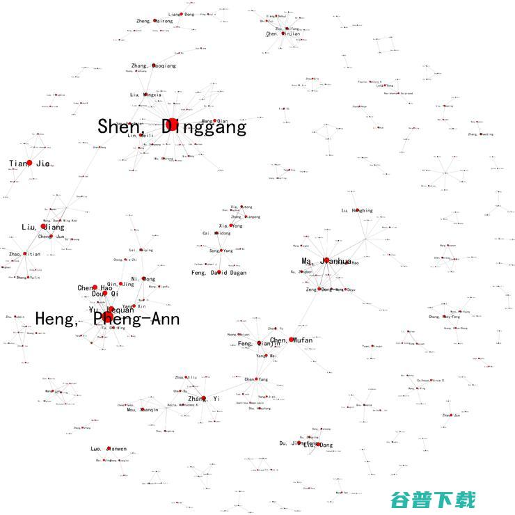 中国医学影像 AI 的 20 年「大变局」| 万字长文