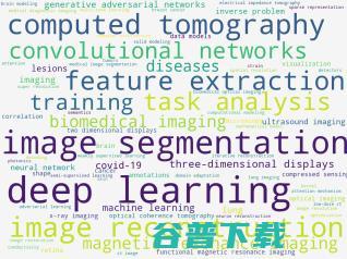 中国医学影像 AI 的 20 年「大变局」| 万字长文