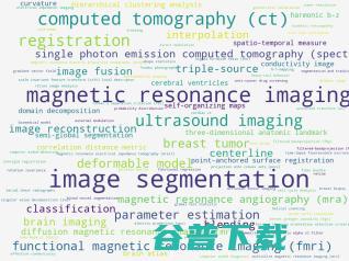 中国医学影像 AI 的 20 年「大变局」| 万字长文