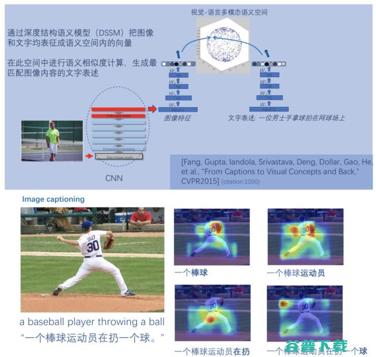 京东副总裁何晓冬：GPT-3后，人机对话与何去何从？| CCF-GAIR 2020