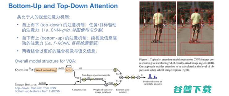 京东副总裁何晓冬：GPT-3后，人机对话与何去何从？| CCF-GAIR 2020