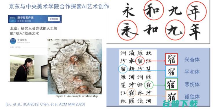 京东副总裁何晓冬：GPT-3后，人机对话与何去何从？| CCF-GAIR 2020
