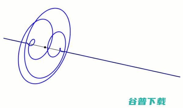 用机器学习算法解决密度泛函问题？若成功，药物发现、超导研究有望更上一层楼