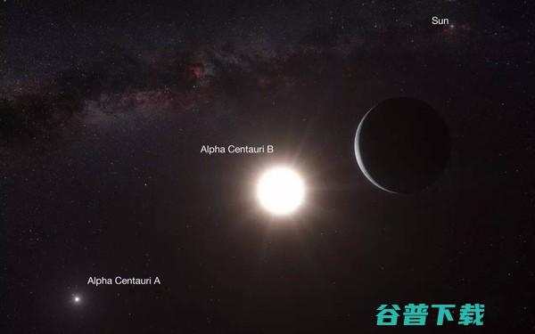 霍金微型星际飞船获 NASA 批准，要在20年内找到“下地球”