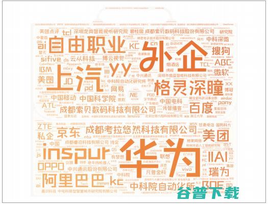 12个海外国家选手参赛，首届“全国大赛”释放哪些重要信息？
