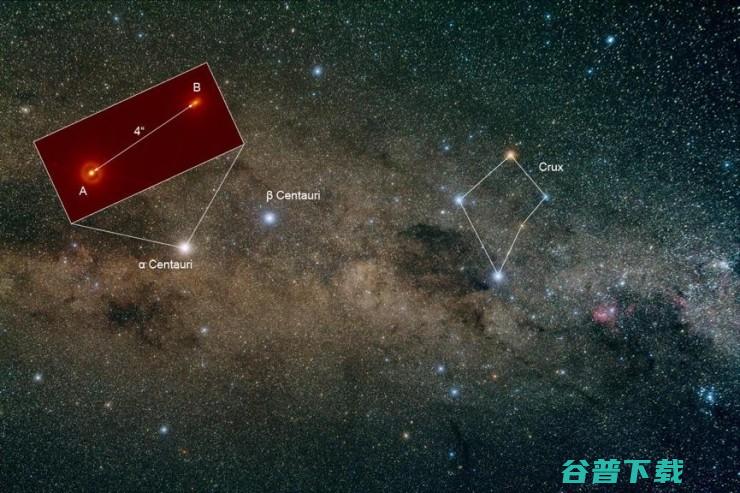 深入霍金的“星际穿越”：飞往阿尔法星的浪漫旅行，但要历尽艰险