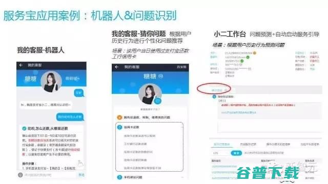 这个2000亿美元的市场，你要不要加入？